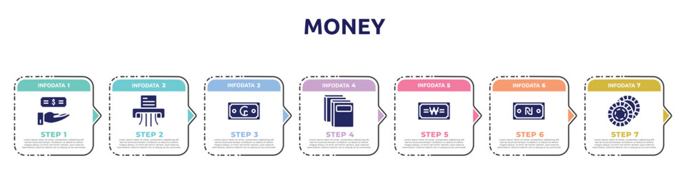 Wall Mural - money concept infographic design template. included earnings, shredder, cruzeiro, binder, won, shekel, poker chip icons and 7 option or steps.