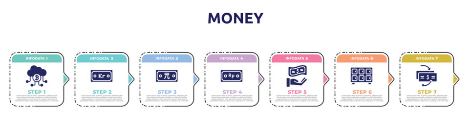 Wall Mural - money concept infographic design template. included cloud mining, krone, new taiwan dollar, indonesian rupiah, get money, lockers, cash flow icons and 7 option or steps.