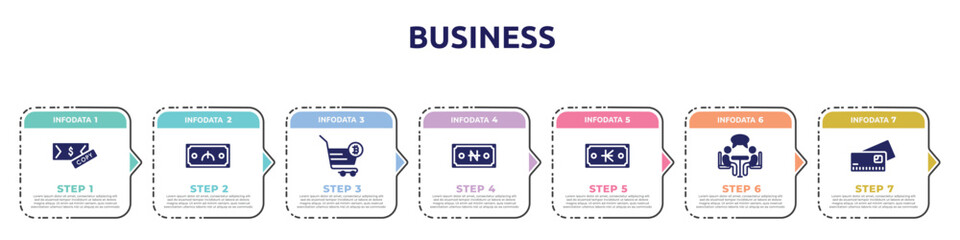 Wall Mural - business concept infographic design template. included fake money, manat, bitcoin basket, naira, kip, negotiation, credit cards icons and 7 option or steps.