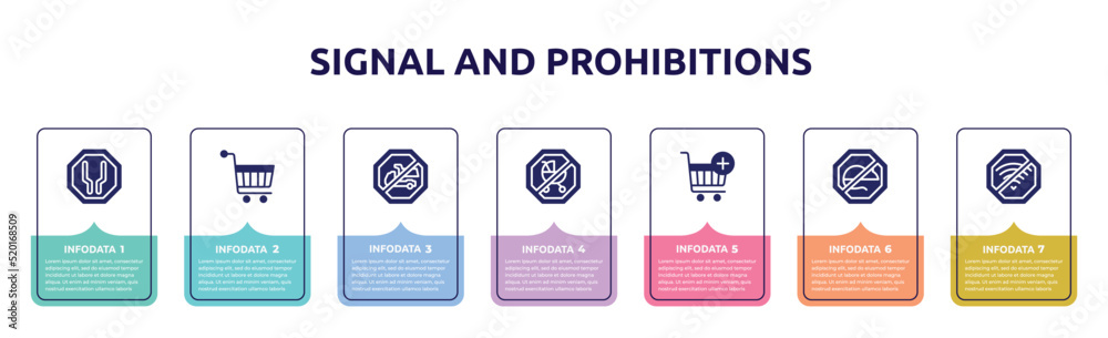 signal and prohibitions concept infographic design template. included ...