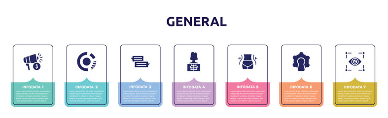 Poster - general concept infographic design template. included marketing budget, market share, text chat, x-ray, weight loss, open source, trackability icons and 7 option or steps.