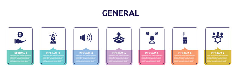 Poster - general concept infographic design template. included initial coin offering, team leader, sound control, product release, social media specialist, laser measurement, project team icons and 7 option
