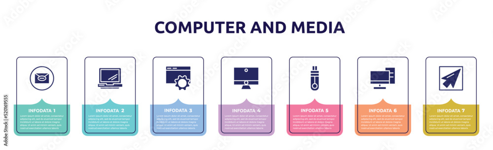 computer and media concept infographic design template. included mail ...