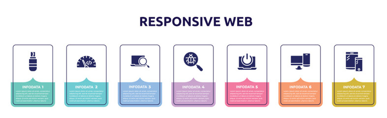 Poster - responsive web concept infographic design template. included usb drive, code rate, computer search, bugs search, on button, pc and phone, tablet and phone icons and 7 option or steps.