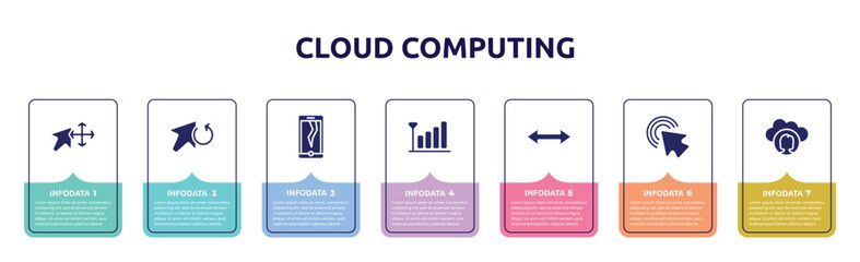 Poster - cloud computing concept infographic design template. included arrows move tool, update arrow, cracked screen, coverage level, left and right arrow, arrow pointer, cloud computing user icons and 7