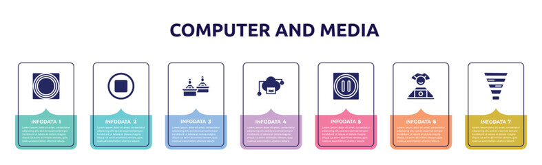 Poster - computer and media concept infographic design template. included button touch, media stop button, computer workers group, cloud computing servers, pause, computer worker, funnel chart icons and 7