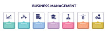 Business Management Concept Infographic Design Template. Included Rise, Difference, Budgeting, Wholesaler, Anonymity, Pathway, Personal Security Icons And 7 Option Or Steps.