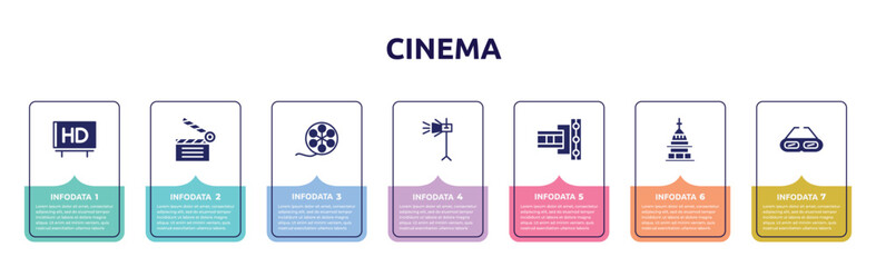 Wall Mural - cinema concept infographic design template. included hd, movie clapper, film roll side view, movie light, film strip of two photograms, mole antonelliana in turin, old 3d glasses icons and 7 option