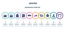 Winter Concept Infographic Design Template. Included Heater, Ski Lift, Anorak Vest, Christmas Day, Snow Goggle, Snowy Mountain, Bauble, Gingerbread Man, Candy Cane Icons And 10 Option Or Steps.