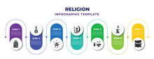 Religion Infographic Design Template With Sadaqah Charity, Oud, Subah Prayer, Islamic Ramadan, Ramadan Iftar, Muslim Man Praying, Vigil Icons. Can Be Used For Web, Banner, Info Graph.