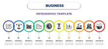 Business Infographic Design Template With Data Analytics Descendant Graphic, Angry Boss, Continuous Data Graphic Wave Chart, Data Analytics Descending, Pie Graphic Comparison Interface, Businessman