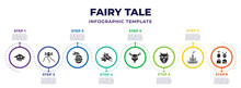Fairy Tale Infographic Design Template With Yeti, Cthulhu, Knight, Quetzalcoatl, Minotaur, Beast, Castle, Antagonist Icons. Can Be Used For Web, Banner, Info Graph.