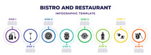 Bistro And Restaurant Infographic Design Template With Infusion Bag, Salad Fork, Restaurant Fried Egg, Cardboard Cup, Paella With Parwns, Milk Brick, Pouring Coffe, Yogurt With Spoon Icons. Can Be