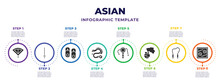 Asian Infographic Design Template With Silk, Katana, Sandals, Dragon, Bolang Gu, Smoke Bomb, Nunchaku, Xiaolongbao Icons. Can Be Used For Web, Banner, Info Graph.