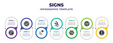 Signs Infographic Design Template With No Hoist, No Step, Waiting Room, Swimming, No Packing, Cut, Info Icons. Can Be Used For Web, Banner, Info Graph.