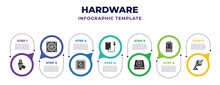 Hardware Infographic Design Template With Flash Card, Computer Fan, Big Processor, External Hard Drive, Cd Room, System Unit, Parabolic Icons. Can Be Used For Web, Banner, Info Graph.