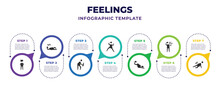 Feelings Infographic Design Template With Incomplete Human, Sleepy Human, Drained Human, Stupid Cold Sore Down Icons. Can Be Used For Web, Banner, Info Graph.