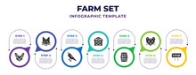 Farm Set Infographic Design Template With Sphynx Cat, Maine Coon Cat, Raven, Barn, Barrel, Highlander Cat, Coop Icons. Can Be Used For Web, Banner, Info Graph.