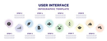 User Interface Infographic Design Template With Question Mark,  , Delete Anchor Point, Low, Printer Printing Squares, Angry Smile, Anatomy Class Skeleton, In Love Smile, Sale Time Icons. Can Be Used