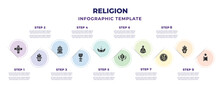 Religion Infographic Design Template With Greek Cross, Hamsa, Wat Phrakaew, Holy Chalice, Sufism, Sikhism, Lotus Position, Monotheism, Humanism Icons. Can Be Used For Web, Banner, Info Graph.