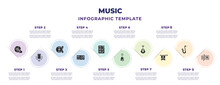 Music Infographic Design Template With Cd Burn, Broadcast Microphone, Friction, Recorder Player, Sheet Music, Bell Filled Tool, Spanish, Bladder Pipe, Pentagram Icons. Can Be Used For Web, Banner,