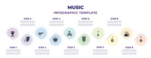 Music Infographic Design Template With Boy With Headphones, Phantom, Football Referee Whistle, Listening Smile, Accordionist, Vintage Loudspeaker, Shamisen, Three Strings Guitar, Lute Icons. Can Be
