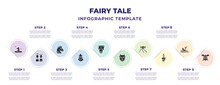 Fairy Tale Infographic Design Template With Witch, Antagonist, Pegasus, Dwarf, Zeus, Beast, Cthulhu, Potion, Thor Icons. Can Be Used For Web, Banner, Info Graph.
