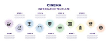 Cinema Infographic Design Template With Movie Clapper Open, Film Viewer, Award, Cinema Curtain, Smile Mask, Image Projector, Film Reel Playing, Cinema Ticket Window, 3d Movie Icons. Can Be Used For