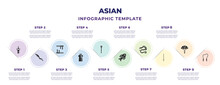 Asian Infographic Design Template With Sai, Underwater, Tonfa, Chinese Dress, Quiver, Carps, Dragon, Katana, Nunchaku Icons. Can Be Used For Web, Banner, Info Graph.