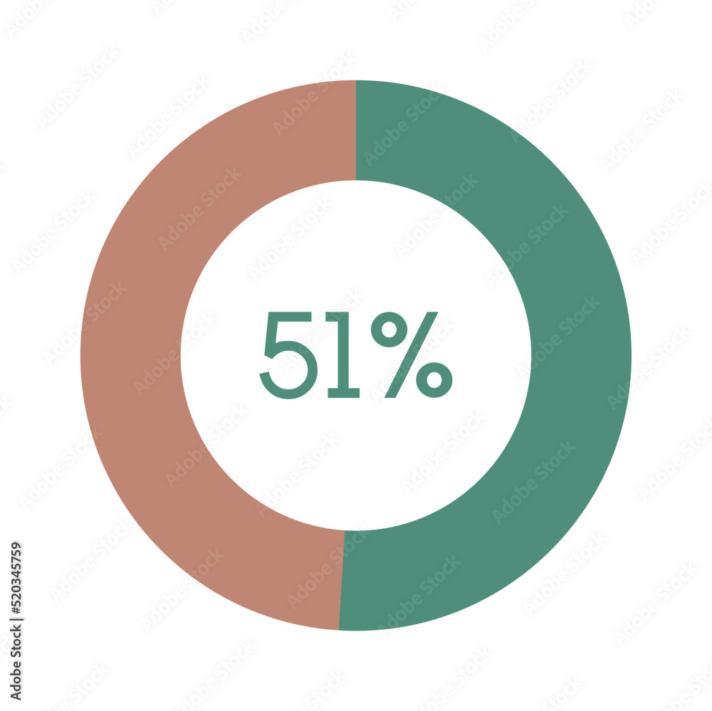 51 percent, green and brown circle percentage diagram vector ...
