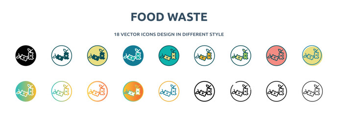 Poster - food waste icon in 18 different styles such as thin line, thick line, two color, glyph, colorful, lineal color, detailed, stroke and gradient. set of food waste vector for web, mobile, ui