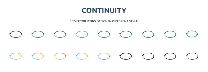 Poster - continuity icon in 18 different styles such as thin line, thick line, two color, glyph, colorful, lineal color, detailed, stroke and gradient. set of continuity vector for web, mobile, ui