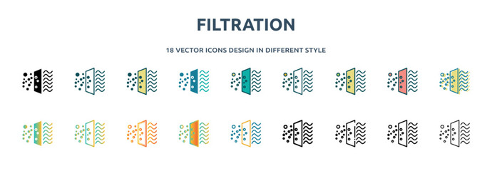 Poster - filtration icon in 18 different styles such as thin line, thick line, two color, glyph, colorful, lineal color, detailed, stroke and gradient. set of filtration vector for web, mobile, ui
