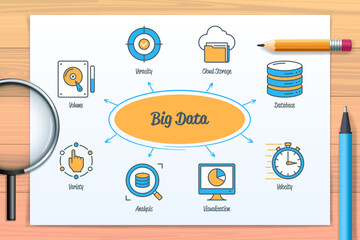 Aufkleber - Big data chart with icons and keywords