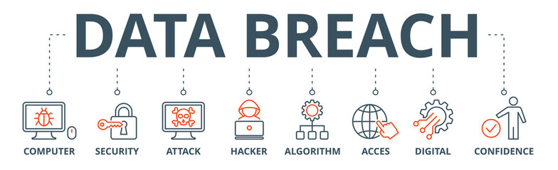 Data breach banner web icon vector illustration concept with icon of computer, security, attack, hacker, algorithm, access, digital and confidence