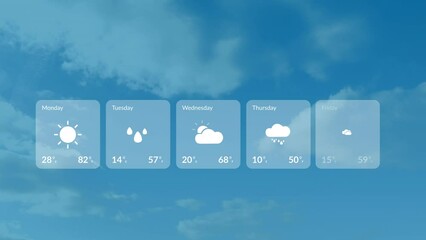 Poster - animation of weather forecast over sky with clouds