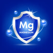 Minerals magnesium shield with blue atom and vitamins complex. Protect the body stay healthy. For nutrition products food. Medical scientific concepts. Vector illustration.