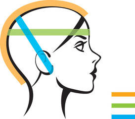 Sticker - Stylized linear silhouette of a female head isolated on a white background. Template for measuring head. Sizing Charts for caps. Vector illustration