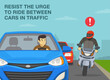 Safe motorcycle riding rules and tips. Resist the urge to ride between cars in traffic. Close-up front view of a biker trying to pass traffic jam. Flat vector illustration template.