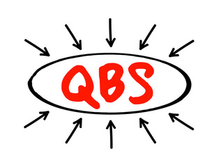 Poster - qbs - qualifications based selection is a procurement process for the competitive selection of archi