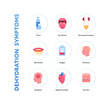 Dehydration symptoms infographic layout. Vector flat healthcare illustration icon set. Thirst, dry mouth and skin, urination, headache, bad breath, fatigue, dizziness, rapid heartbeat icon.
