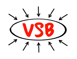 Poster - vsb - very small business acronym text with arrows, business concept background