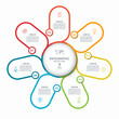 © vectorcreator - Infographic round chart with 7 steps, parts, options, processes. Vector circle infographic concept. Cycle diagram with thin line icons.