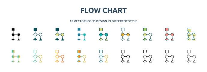 flow chart icon in 18 different styles such as thin line, thick line, two color, glyph, colorful, lineal color, detailed, stroke and gradient. set of flow chart vector for web, mobile, ui