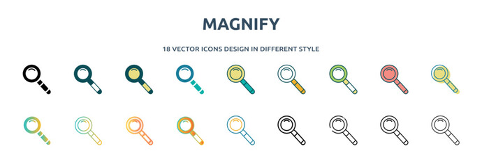 Poster - magnify icon in 18 different styles such as thin line, thick line, two color, glyph, colorful, lineal color, detailed, stroke and gradient. set of magnify vector for web, mobile, ui