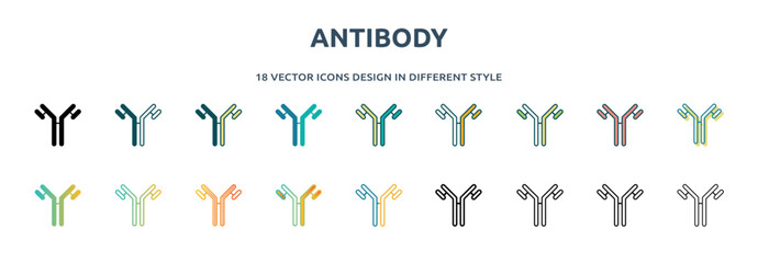 Poster - antibody icon in 18 different styles such as thin line, thick line, two color, glyph, colorful, lineal color, detailed, stroke and gradient. set of antibody vector for web, mobile, ui