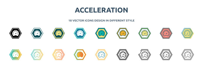Poster - acceleration icon in 18 different styles such as thin line, thick line, two color, glyph, colorful, lineal color, detailed, stroke and gradient. set of acceleration vector for web, mobile, ui