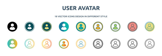Poster - user avatar icon in 18 different styles such as thin line, thick line, two color, glyph, colorful, lineal color, detailed, stroke and gradient. set of user avatar vector for web, mobile, ui