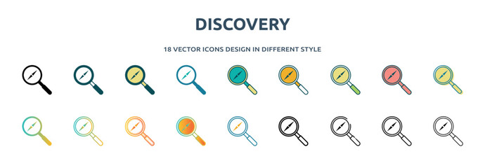 Poster - discovery icon in 18 different styles such as thin line, thick line, two color, glyph, colorful, lineal color, detailed, stroke and gradient. set of discovery vector for web, mobile, ui