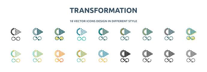 Poster - transformation icon in 18 different styles such as thin line, thick line, two color, glyph, colorful, lineal color, detailed, stroke and gradient. set of transformation vector for web, mobile, ui